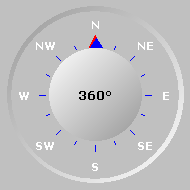 Wind Compass