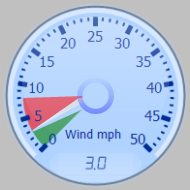 Wind Gauge